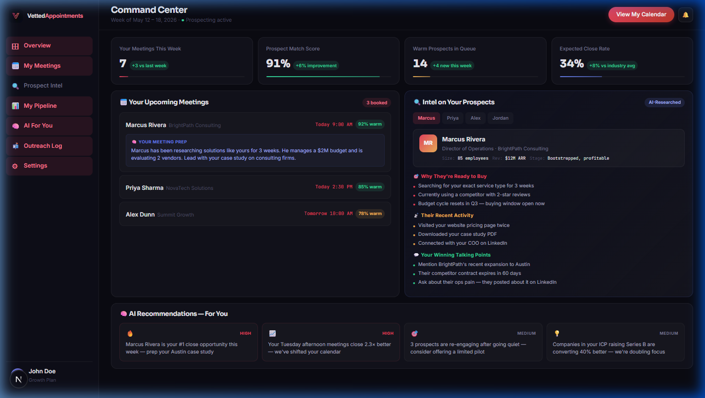 VettedAppointments Command Center — your meetings, prospect intel, and AI recommendations